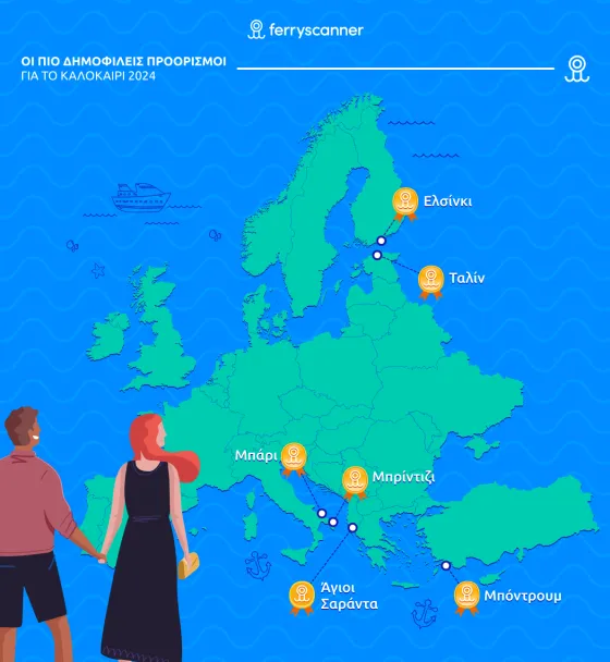 Top Destinations Europe