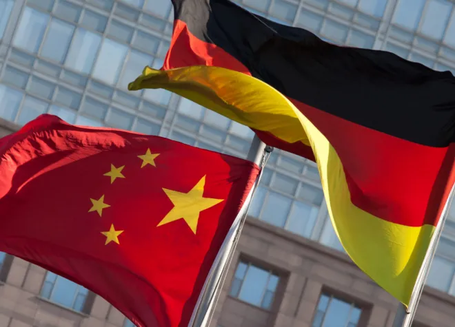 Γερμανία - Κίνας