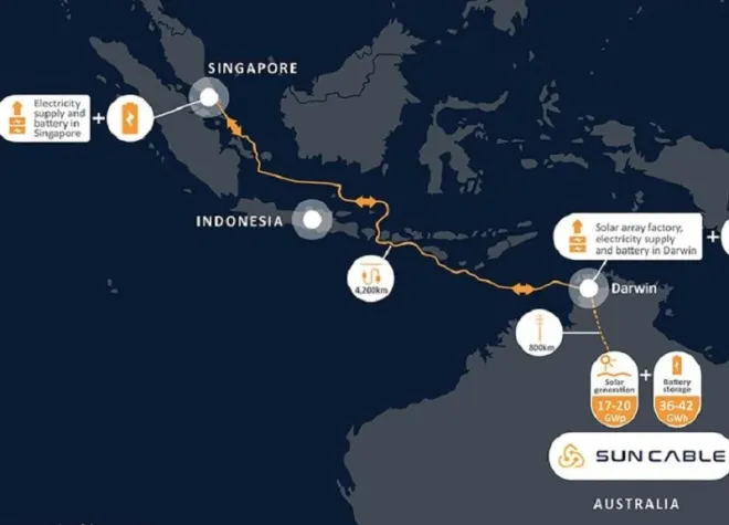 Australia-Asia-PowerLink